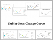 Kubler Ross Change Curve PowerPoint And Google Slides
