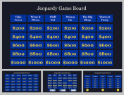 Jeopardy Game Board PPT And Google Slides