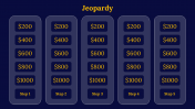 65071-Jeopardy-PowerPoint_02