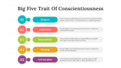 65078-Big-Five-Trait-Of-Conscientiousness_04