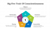 65078-Big-Five-Trait-Of-Conscientiousness_07