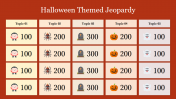 Halloween Themed Jeopardy PowerPoint and Google Slides