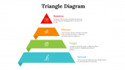 Triangle Diagram PowerPoint And Google Slides Templates