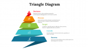 65141-Triangle-Diagram_03