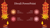 Diwali PowerPoint Presentation With Dark Background