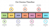 On Cinema Timeline PPT Presentation & Google Slides Design
