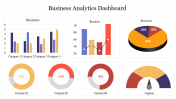 Business Analytics Dashboard PPT Template & Google Slides