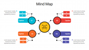 Download Mind Map Google Slides and PowerPoint Template 