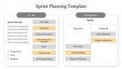 Sprint Planning Template PowerPoint and Google Slides