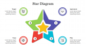 Star Diagram Template Presentation and Google Slides