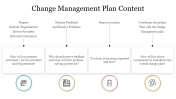 Attractive Change Management Plan Content Presentation