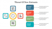 Creative Threat Of New Entrants PowerPoint Template