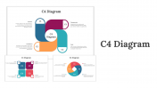 C4 Diagram PowerPoint Presentation And Google Slides Themes
