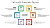 Editable Psychographic Segmentation Definition Presentation