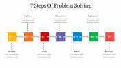 7 Steps Of Problem Solving Goolge Slides and PPT Templates