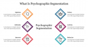 What Is Psychographic Segmentation Template Presentation
