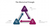 65264-The-Rhetorical-Triangle_02