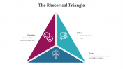 65264-The-Rhetorical-Triangle_04