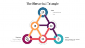 65264-The-Rhetorical-Triangle_07