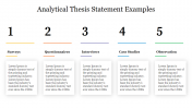 Innovative Analytical Thesis Statement Examples Presentation