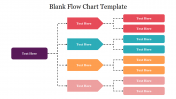 Blank Flow Chart PPT Template Presentation and Google Slides