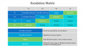 Creative Escalation Matrix Presentation Slide