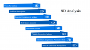 Amazing 8D Analysis Google Slides and PowerPoint Template