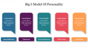 Creative Big 5 Model Of Personality Presentation Template