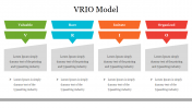 Best VRIO Model PowerPoint Presentation Template Slide