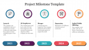 Best Project Milestone Template PPT Presentation Slide