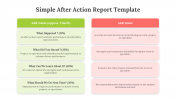 Simple After-Action Report PPT and Google Slides Templates