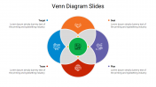 Editable Venn Diagram Google Slides and PowerPoint Templates