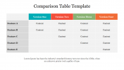 Editable Comparison Table Template Presentation