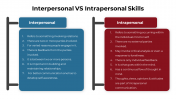 65421-Interpersonal-VS-Intrapersonal-Skills_02