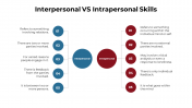65421-Interpersonal-VS-Intrapersonal-Skills_04