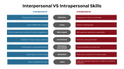 65421-Interpersonal-VS-Intrapersonal-Skills_05