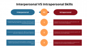 65421-Interpersonal-VS-Intrapersonal-Skills_06