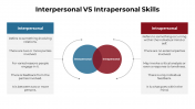 65421-Interpersonal-VS-Intrapersonal-Skills_07