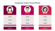 Innovative Jeopardy Game PowerPoint Presentation Slide