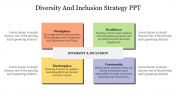 Simple Diversity And Inclusion Strategy PPT Presentation 