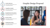 Creative Graphic Design Proposal PowerPoint Template