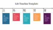 Horizontal Life Timeline Template Presentation