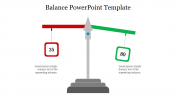 Editable Balance PowerPoint Template For Presentation