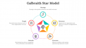 65478-Galbraith-Star-Model_07