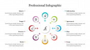 Editable Professional Infographic Presentation Template