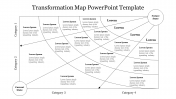 Transformation Map PowerPoint Template & Google Slides