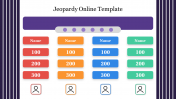 Editable Jeopardy Online Template PowerPoint Game Slide