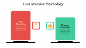 Simple Loss Aversion Psychology Presentation Template
