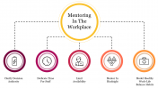 Editable Mentoring In The Workplace Presentation Slide