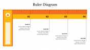 Scale Ruler Diagram PowerPoint Presentation Template